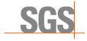 SGS